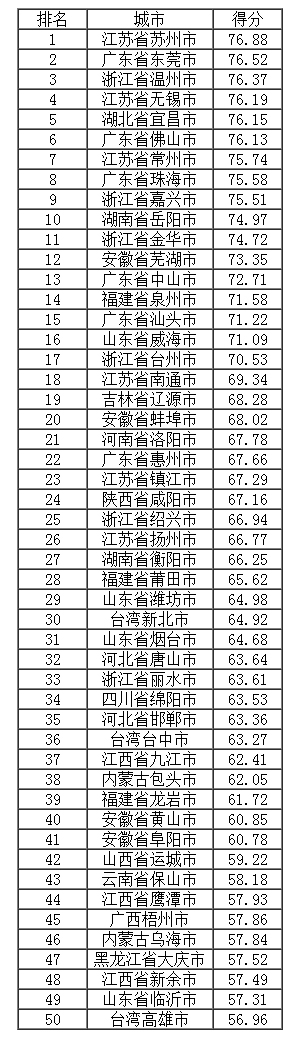е÷(ǰ50).jpg