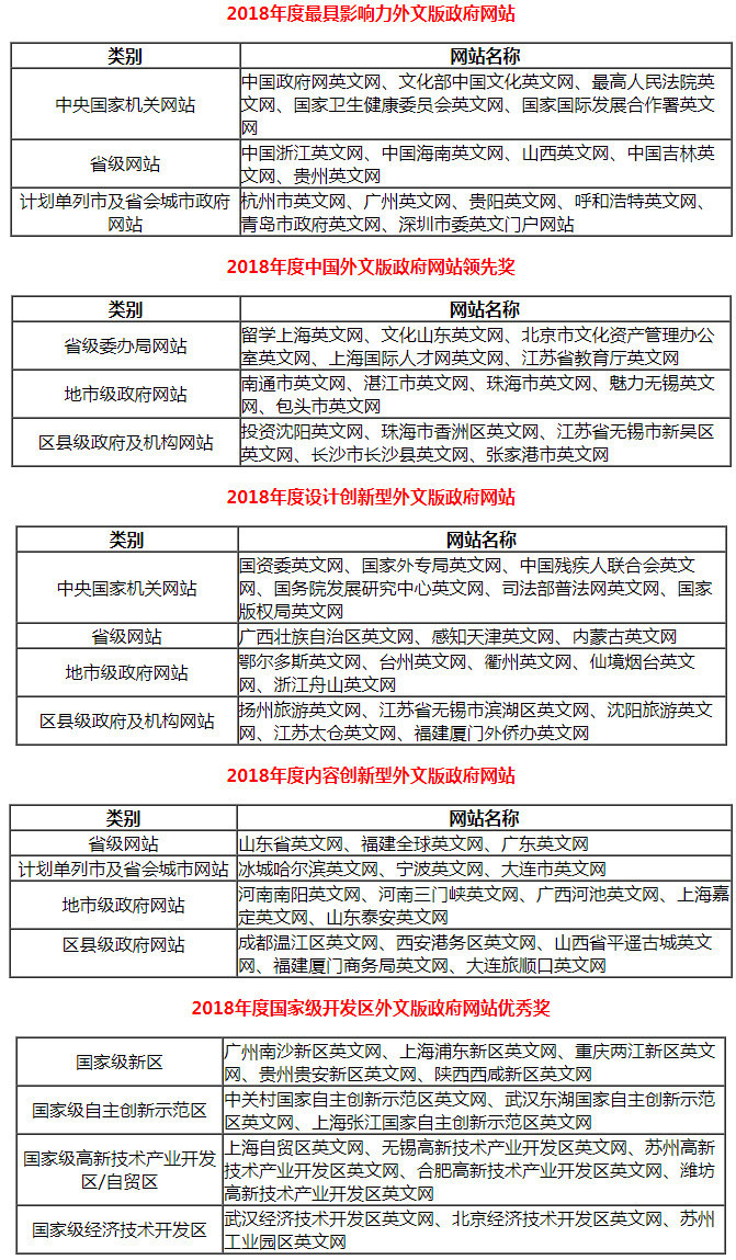 英文版-3.jpg