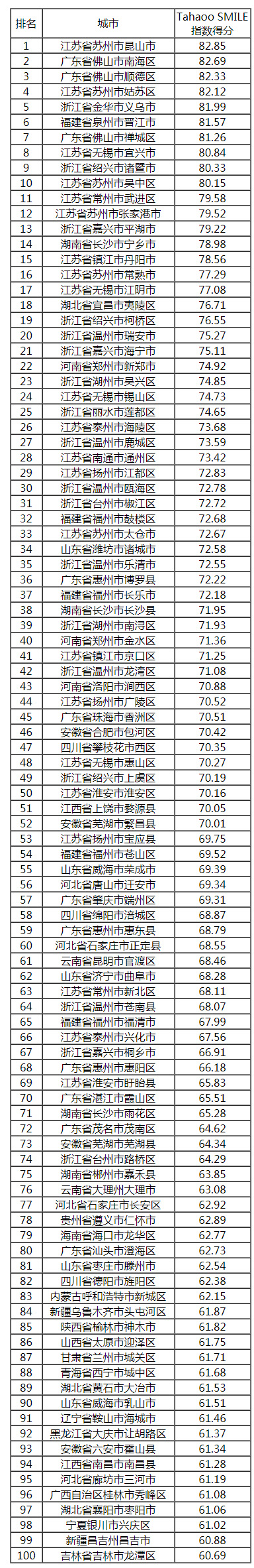 ^(q)h÷ǰ100(qing).jpg
